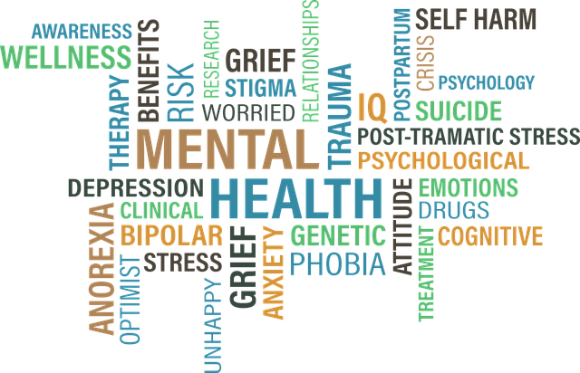 Mental health