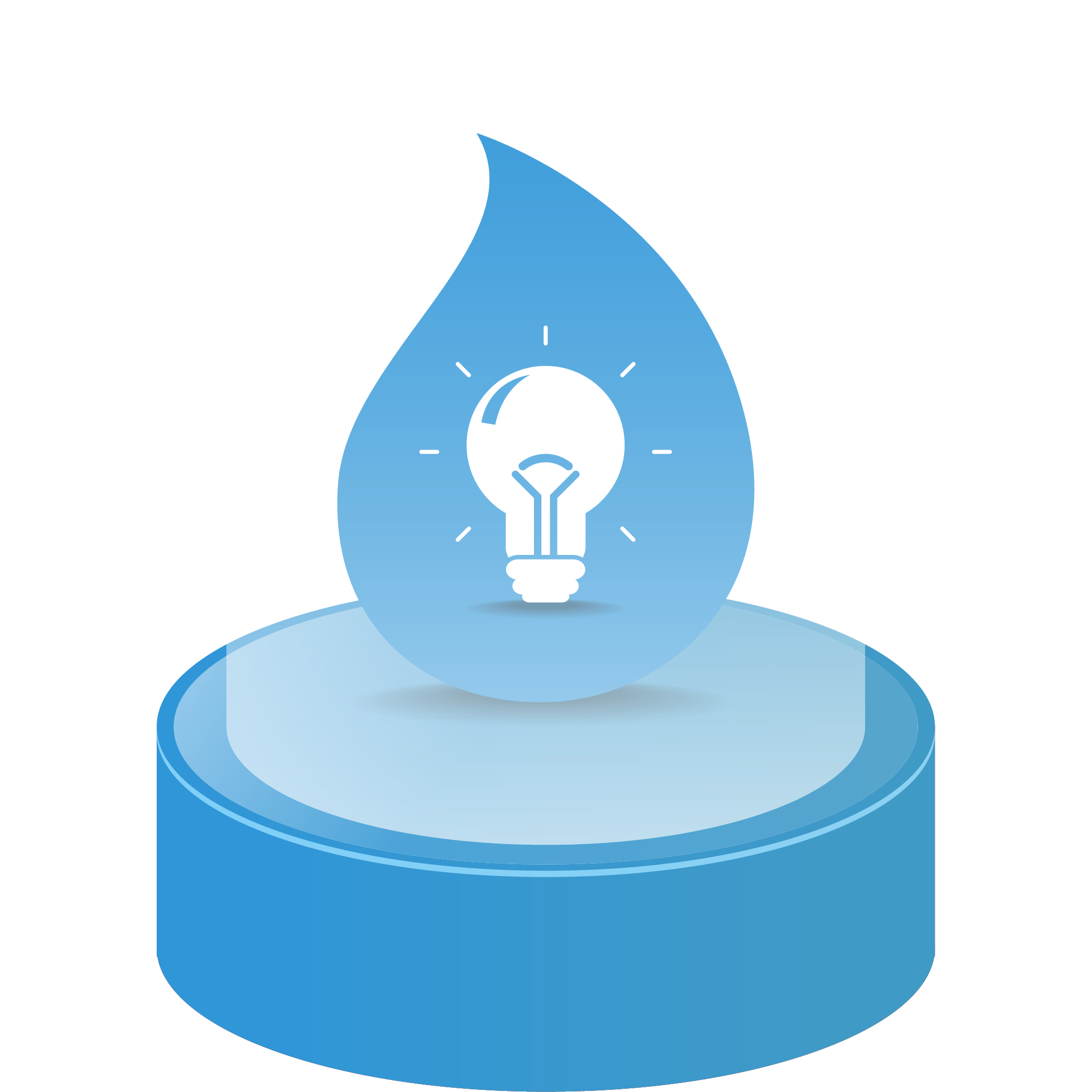 Solution Oriented Customer Service